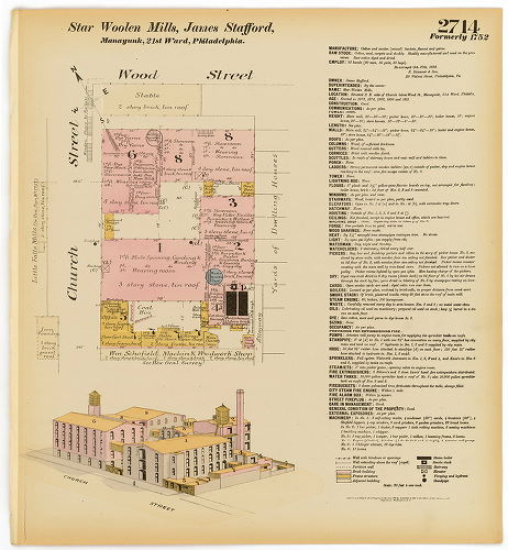 Star Woolen Mills, Hexamer General Surveys, Volume 28