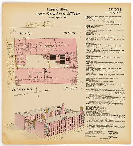 Ontario Mills, Hexamer General Surveys, Volume 28