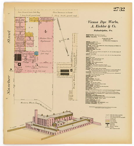 Vienna Dye Works, Hexamer General Surveys, Volume 28