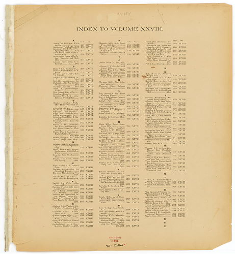 Index -- Plan from No. 2656 to 2755, Hexamer General Surveys, Volume 28