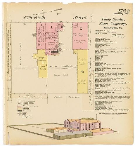 Steam Cooperage, Hexamer General Surveys, Volume 29