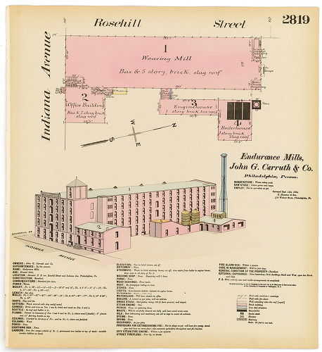 Endurance Mills, Hexamer General Surveys, Volume 29