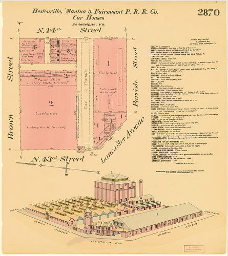 Hestonville, Mantua & Fairmount P.R.R. Co. Car Houses, Hexamer General Surveys, Volume 30