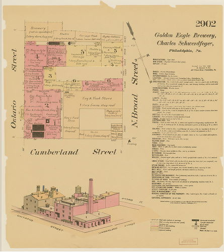 Golden Eagle Brewery, Hexamer General Surveys, Volume 30