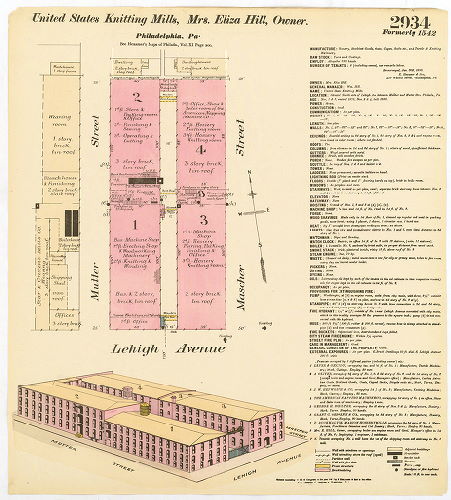 United States Knitting Mills, Hexamer General Surveys, Volume 30