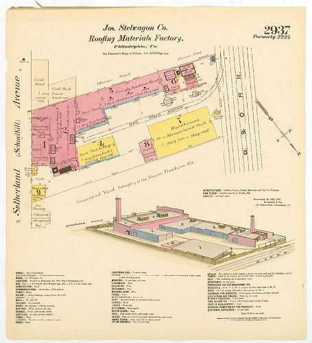 Roofing Materials Factory, Hexamer General Surveys, Volume 30