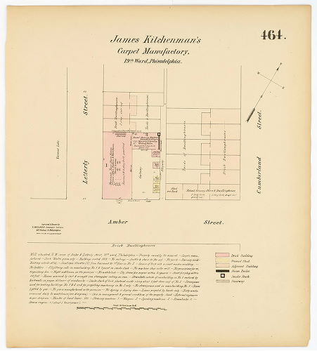James Kitchenman's Carpet Manufactory, Hexamer General Surveys, Volume 6