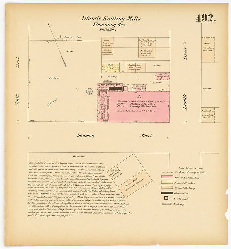Atlantic Knitting Mills, Hexamer General Surveys, Volume 6