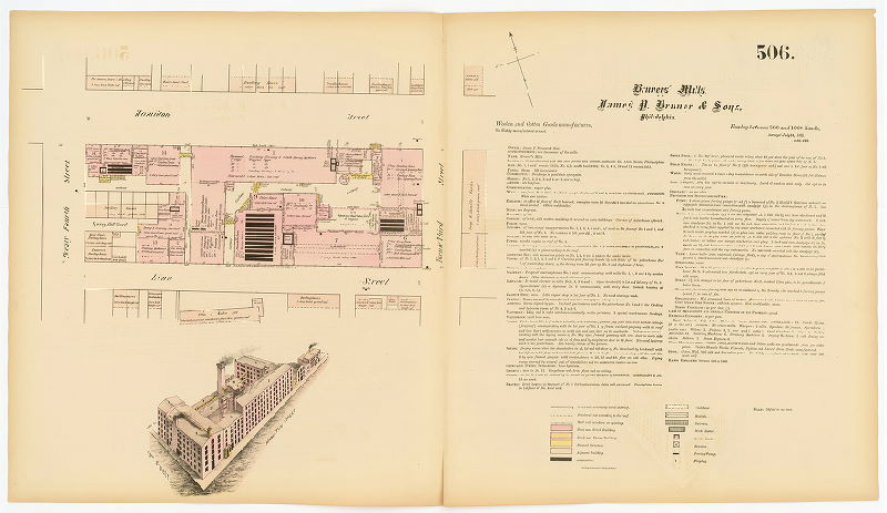Bruners' Mills, Hexamer General Surveys, Volume 6