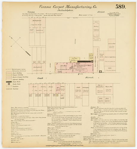 Vienna Carpet Manufacturing Co., Hexamer General Surveys, Volume 7
