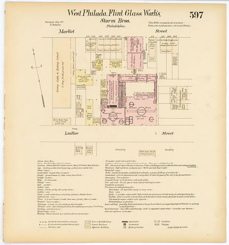 West Philadelphia Flint Glass Works, Hexamer General Surveys, Volume 7
