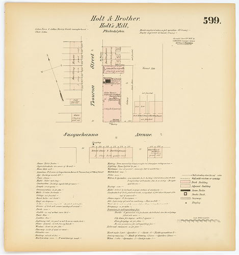 Holt's Mill, Hexamer General Surveys, Volume 7