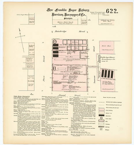 New Franklin Sugar Refinery, Hexamer General Surveys, Volume 7