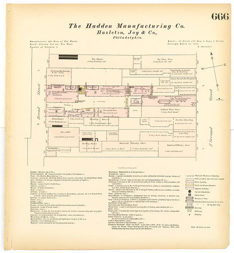 The Hadden Manufacturing Co., Hexamer General Surveys, Volume 8