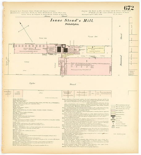 Isaac Stead's Mill, Hexamer General Surveys, Volume 8