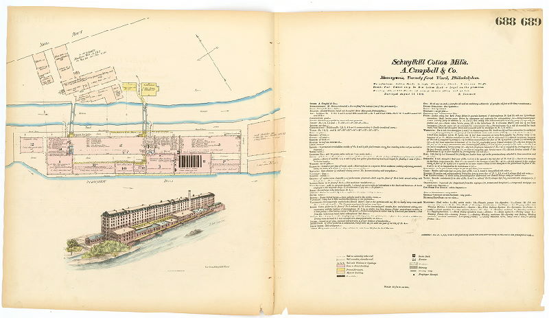 Schuylkill Cotton Mills, Hexamer General Surveys, Volume 8