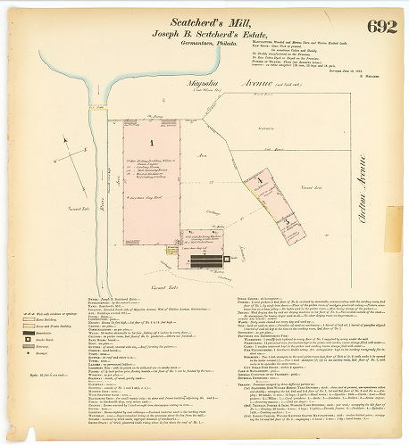 Scatcherd's Mill, Hexamer General Surveys, Volume 8