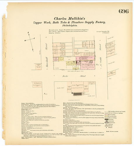 Mullikin's, Charles Copper Work, Bath Tubs & Plumbers Supply Factory , Hexamer General Surveys, Volume 8