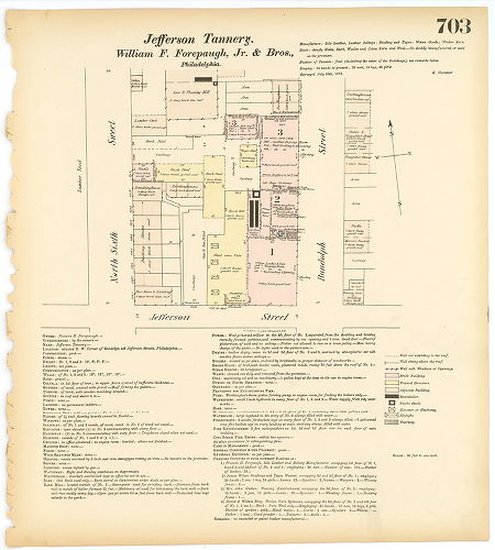 Jefferson Tannery, Hexamer General Surveys, Volume 8