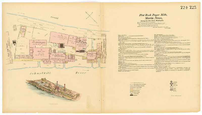 Flat Rock Paper Mills, Hexamer General Surveys, Volume 8