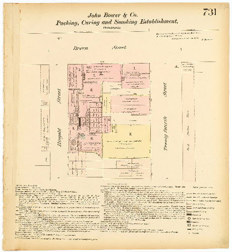 Bower, John & Co. Packing, Curing and Smoking Establishment, Hexamer General Surveys, Volume 8