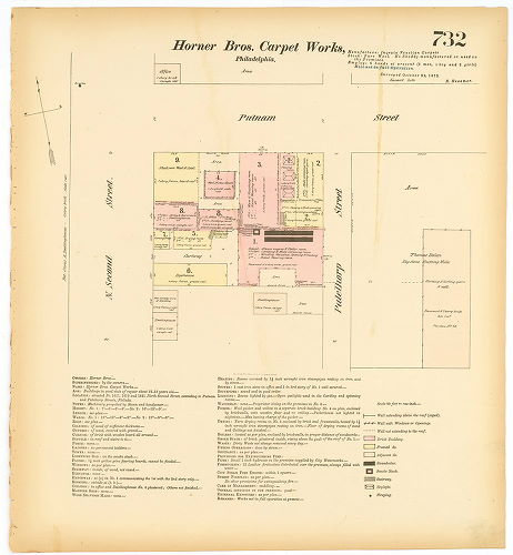 Horner Brothers Carpet Works, Hexamer General Surveys, Volume 8
