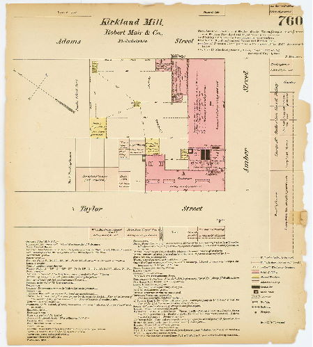Kirkland Mill, Hexamer General Surveys, Volume 9
