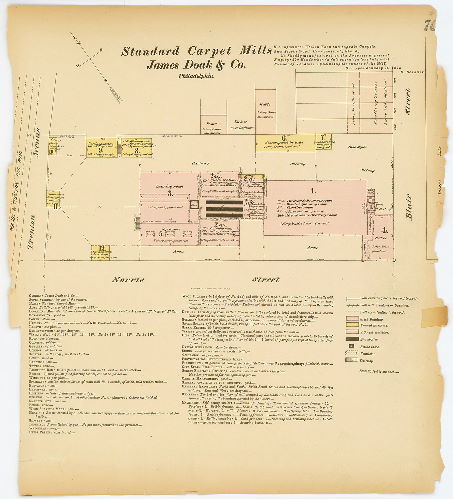 Standard Carpet Mills, Hexamer General Surveys, Volume 9