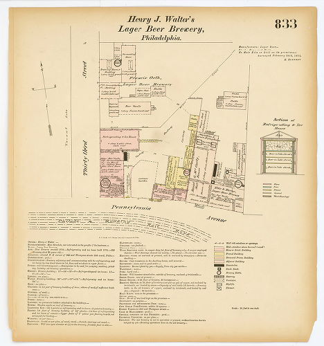 Lager Beer Brewery, Hexamer General Surveys, Volume 9