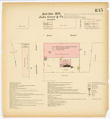 Red Star Mill, Hexamer General Surveys, Volume 9