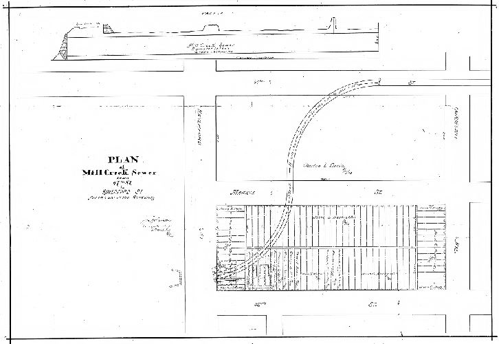 Plan, Plan of Mill Creek Sewer from 47th Street to Haverford Ave. For the use of the Road Jury. Jos. Johnson, Surveyor & Reg'l. 11th District, 11-8-93 [See JP-SD7th_12 for original color tracing]