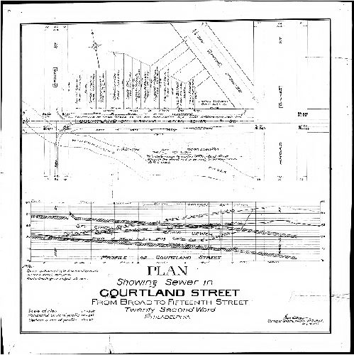 Plan, Plan showing sewer in Courtland Street from Broad to Fifteenth Street, Twenty-second Ward, Philadelphia. 