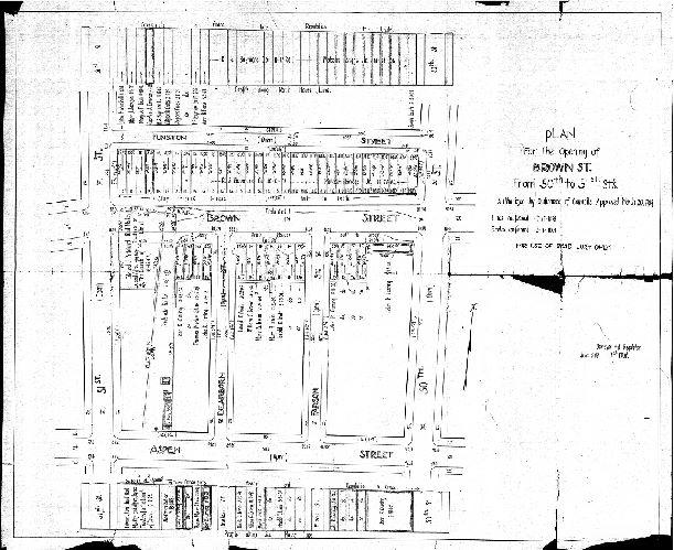 Plan, Plan for opening Brown Street from 50th to 51st St's. For use of the Road Jury only. [Ordinance July 7, 1908; lines confirmed July 17, 1858; grades confirmed March 8, 1884; survey returned June 5, 1909]