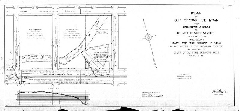 Plan, Plan [and profile] of Old Second St. Road from Sheridan Street to 199' east of Sixth Street, Thirty-ninth Ward, Philadelphia. Made for the Board of View in the matter of the vacation thereof by decree of Court of Quarter Sessions No. 2, April 18, 1914 [Survey returned Jan. 18, 1916]
