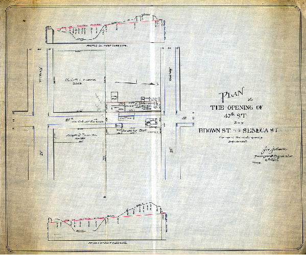 Plan, Plan for the opening of 47th Street from Brown St. to Seneca St. For use of the Road Jury only. Scale 1 inch -- 40 ft. Dec. 20, 1895