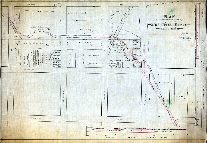 Plan, Plan for the assessment of damages along the line of Mill Creek Sewer west of 52nd St. July 21, 1893 [See also JP-0634]