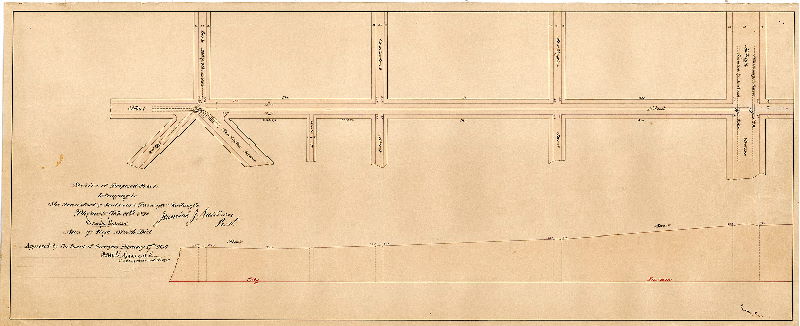 Plan, Section of proposed track belonging to the Frankford & Southwark Passenger Railway Co. [Approved by Board of Surveyors Feb. 17, 1890]