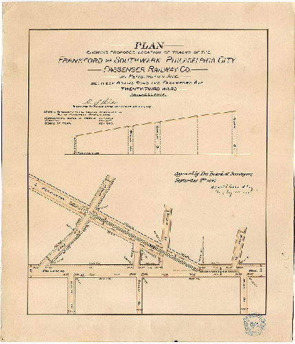 Plan, Plan showing proposed location of tracks of the Frankford and Southwark Philadelphia City Passenger Railway Co. on Kensington Ave. between Adams Road and Frankford Ave., Twenty-third Ward, Philadelphia [Survey returned July 1, 1891; approved by Board of Surveyors Sept. 8, 1891]