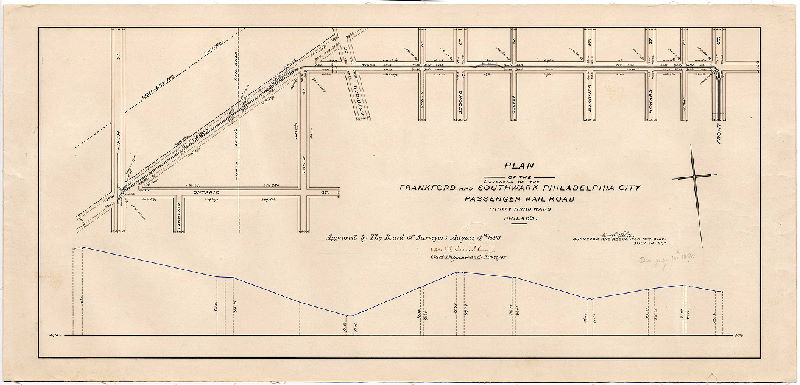 Plan, Plan of the extension of the Frankford and Southwark Philadelphia City Passenger Rail Road, Thirty-third Ward, Philad'a. [Ordinance July 16, 1890; survey returned July 28, 1890; approved by Board of Surveyors Aug. 4, 1890]