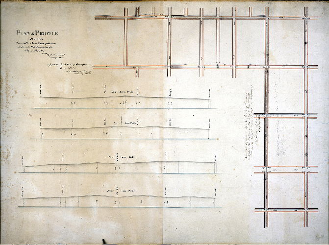 Plan (alternate image), Plan of that part of the Race and Vine Street Passenger Railway which is in the Fifth Survey District of the City of Philadelphia [Approved by Board of Surveyors June 21 and July 12, 1858]