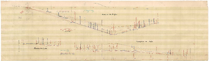 Plan, [Handwritten title on reverse: "Profile approaches to Chestnut Street Bridge and proposed changes" Includes profiles of Chestnut St., 23rd St. and Dunlap St.]