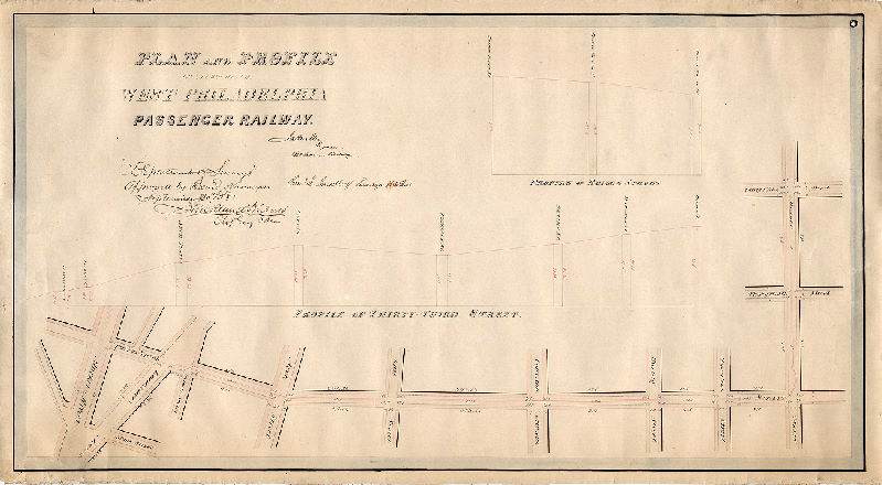 Plan, Plan and profile of the proposed extension of the West Philadelphia Passenger Rail Road in the line of Till [Fortieth] Street, from Market to Woodland Street [Approved by Board of Surveyors Sept. 13, 1858]