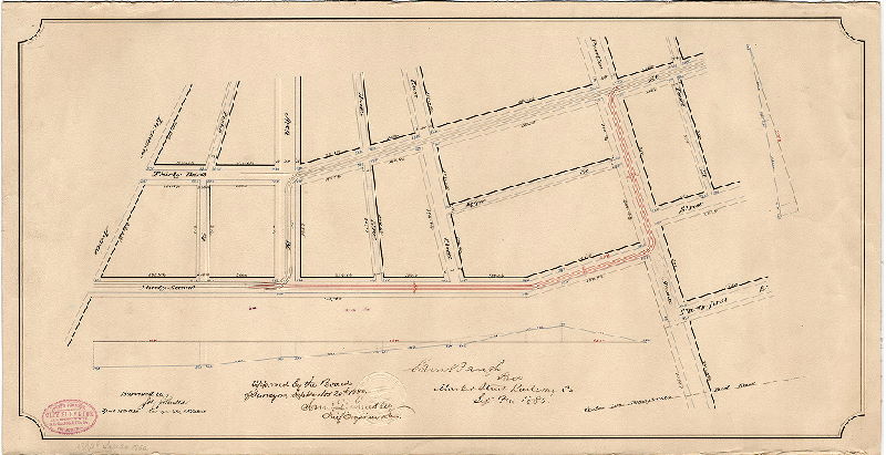 Plan, [No title. Tracks in 33rd St., Powelton Ave., 32nd St. and Arch St. Survey returned April 30, 1880; approved by Board of Surveyors Sept. 20, 1880] 