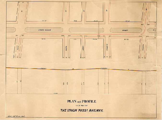 Plan, Plan of Union Passenger Rail Way on south side of Spring Garden Street from 7th to 9th Sts. [Survey returned May 5, 1866]
