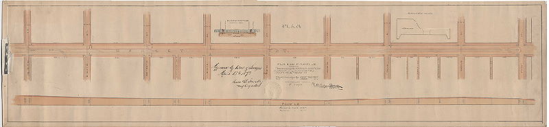 Plan, Plan and profile showing the extension of the Union Passenger Railway along Market St. from Ninth St. to Front St. [Survey returned March 1872; approved by Board of Surveyors April 15 1872]