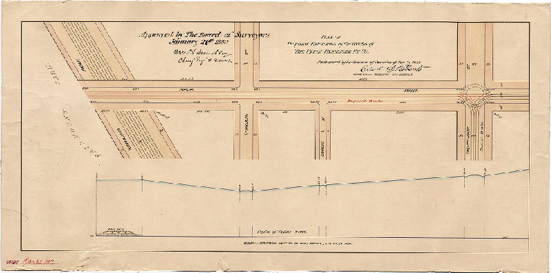 Plan, Plan [and profile] of proposed extension of the tracks of the Union Passenger R'y. Co. [Ordinance Dec. 31, 1888; approved Jan. 21, 1889]