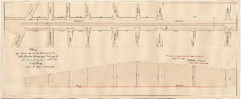 Plan, Plan of section of track belonging to the (Germantown) Peoples Passenger Railway Co. [Survey returned June 30, 1888; approved by Board of Surveyors July 2, 1888. This is contiguous with plan RC-011-z and RC-011-y, but by a different surveyor.]