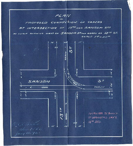Plan, Plan of the proposed connection of tracks at intersection of 13th and Sansom Sts. by curve running west on Sansom St. and north on 13th St.