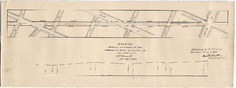 Plan, Plan [and profile] of the proposed extension of the Lombard and South St. Railway Co. [Approved by Board of Surveyors May 3, 1880]