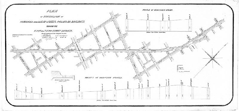 Plan, Plan [and profile] of extension of Lombard and South Streets Passenger Railways through the First and Third Survey Districts [Approved by the Board of Surveyors May 5, 1873]
